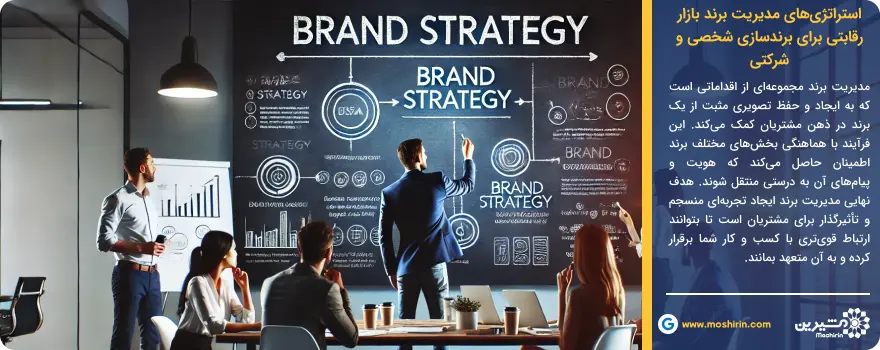استراتژیهای مدیریت برند بازار رقابتی برای برندسازی شخصی و شرکتی