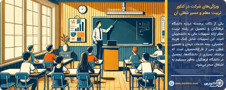 ویژگی&zwnj;های شرکت در کنکور تربیت معلم و مسیر شغلی