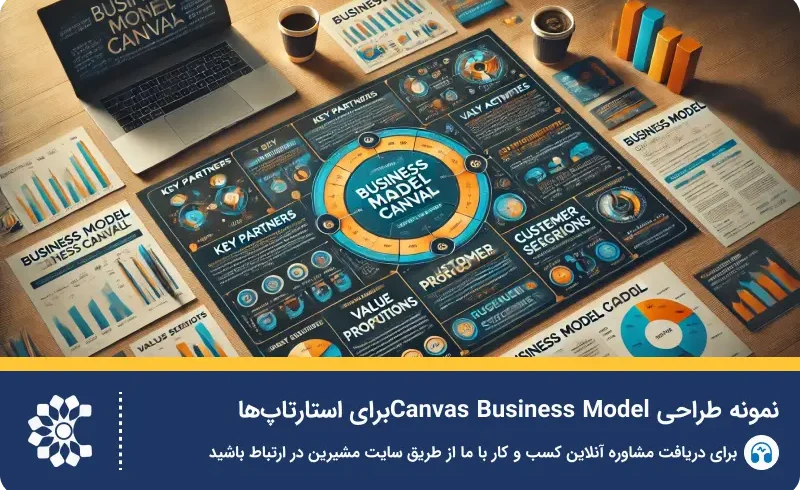 Canvas Business Model چیست؟ | آموزش بوم مدل کسب و کار به زبان ساده