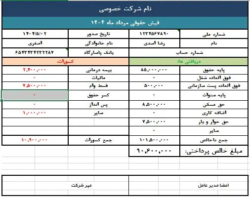 نمونه فیش حقوقی قانون کار