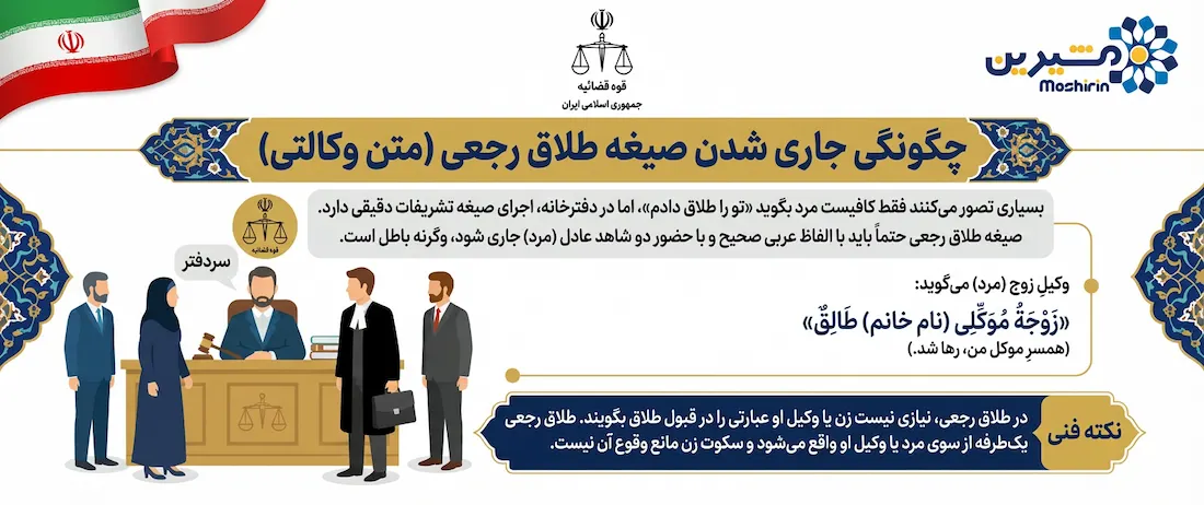 اینفوگرافی صیغه طلاق رجعی (متن وکالتی)