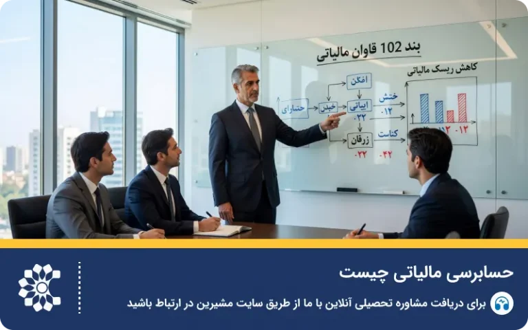 حسابرسی مالیاتی چیست؟ وظایف دقیق حسابرس مالیاتی