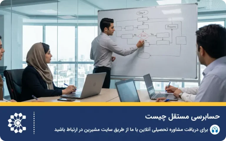 حسابرس مستقل کیست؟ وظایف و انواع گزارش