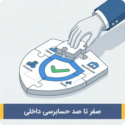 صفر تا صد حسابرسی داخلی