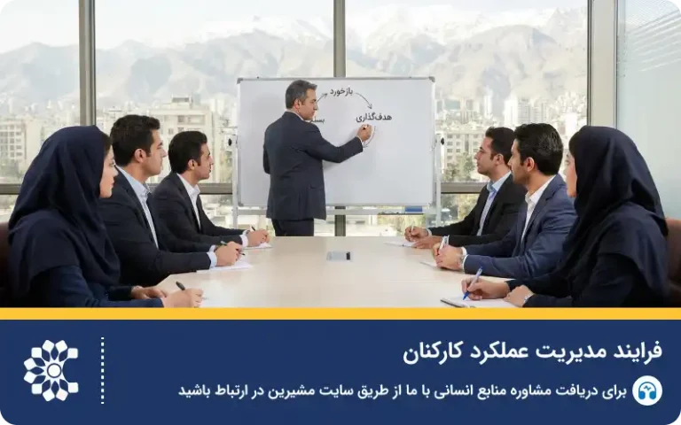 مدیریت عملکرد چیست؟