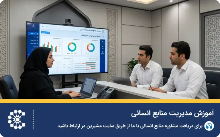 سیستم جامع آموزش مدیریت منابع انسانی