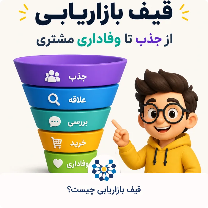قیف بازاریابی چیست