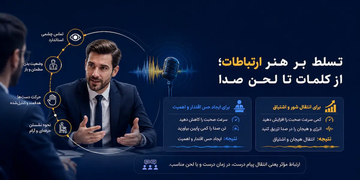 تسلط بر هنر ارتباطات، یکی از تکنیک مهم در فروش