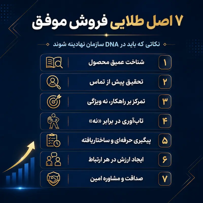۷ اصل طلایی فروش موفق