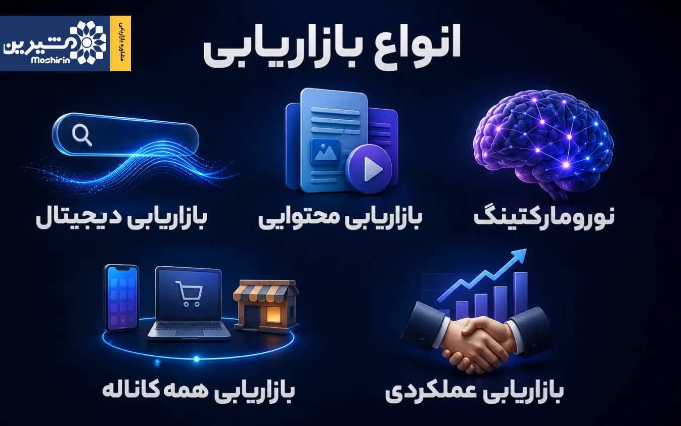 انواع بازاریابی در عصر ارتباطات