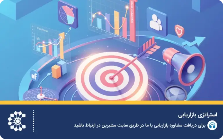 آموزش تدوین استراتژی بازاریابی