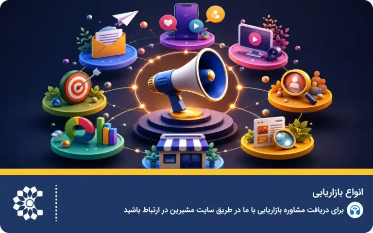 انواع بازاریابی؛ معرفی مدل‌ها و روش‌های بازاریابی
