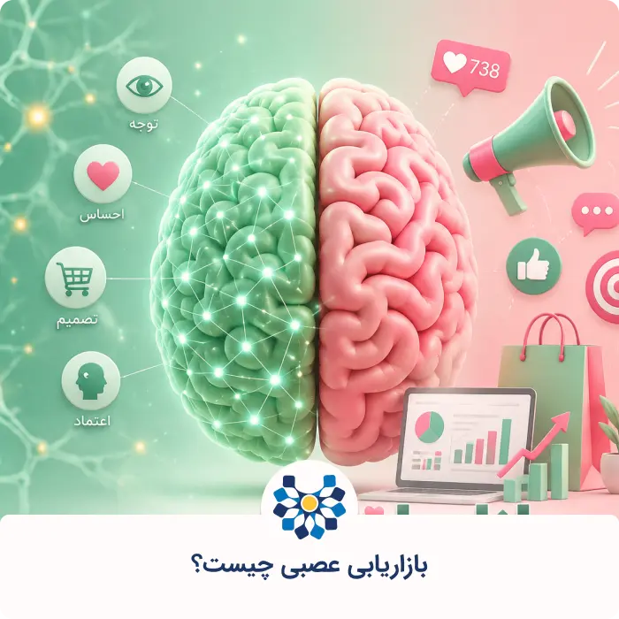 بازاریابی عصبی (نورومارکتینگ) چیست؟