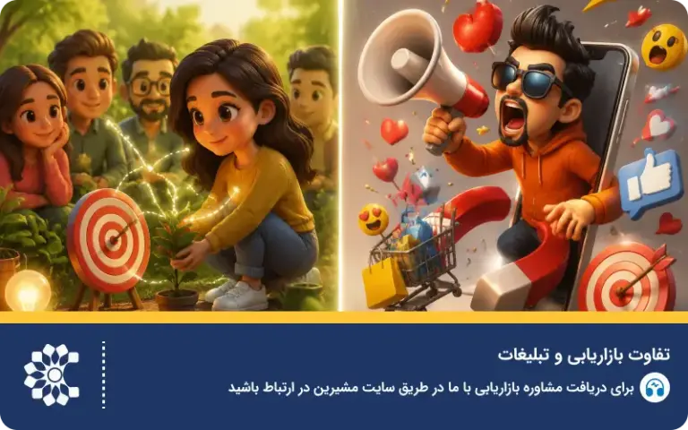 تفاوت بازاریابی و تبلیغات چیست و چرا اهمیت دارد؟