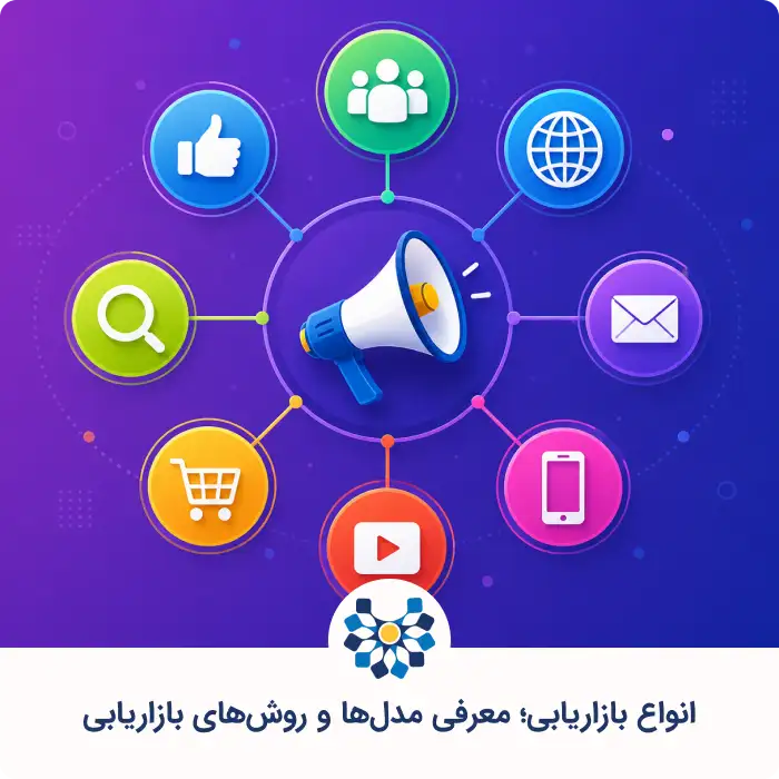 مدل ها روشهای موثر بازاریابی