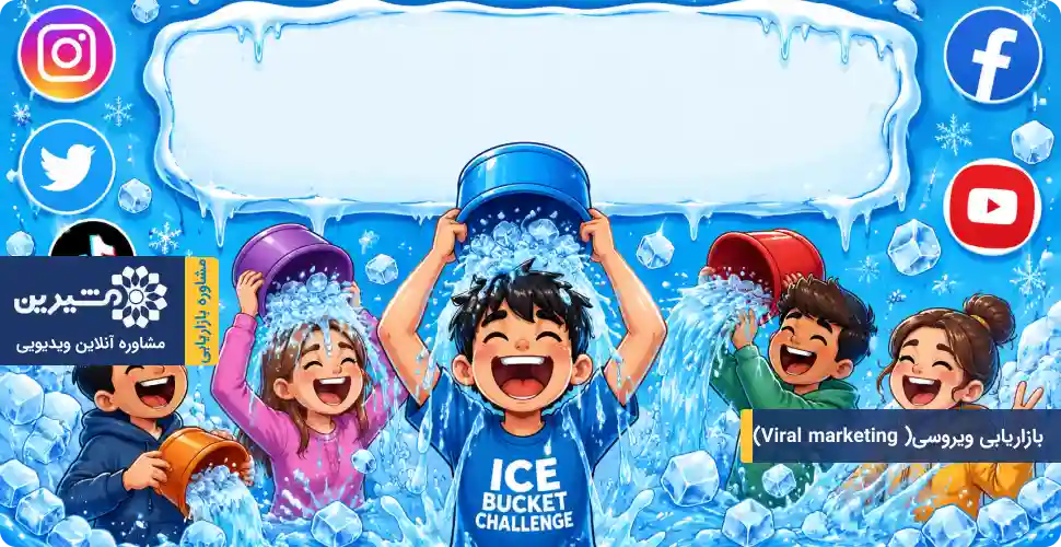 مثال بازاریابی ویروسی