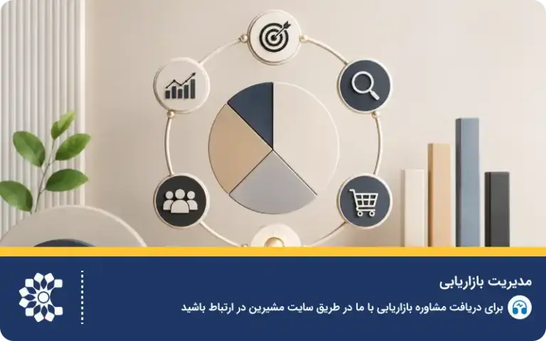 مدیریت بازاریابی و وظایف مدیر بازاریابی