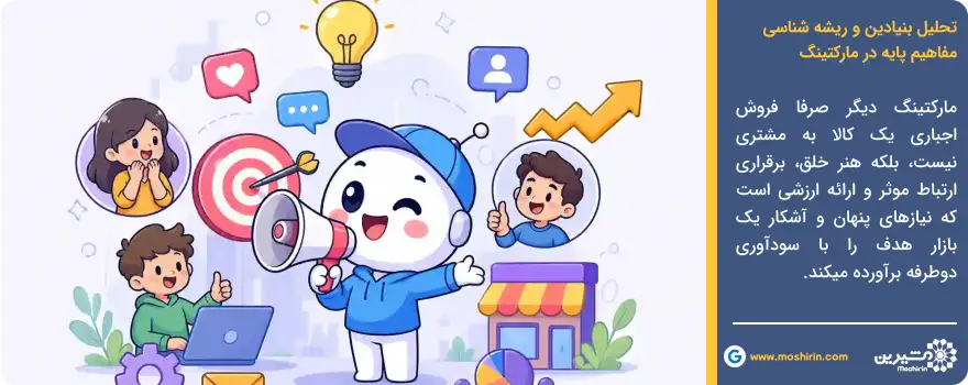 انواع روش مارکتینگ هنر خلق و ارتباط موثر
