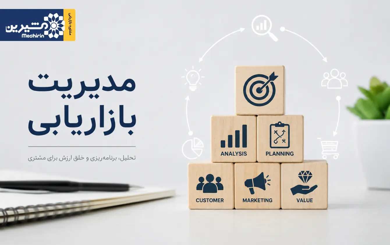 وظایف مدیریت بازاریابی چیست