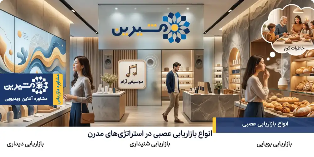 انواع بازاریابی عصبی