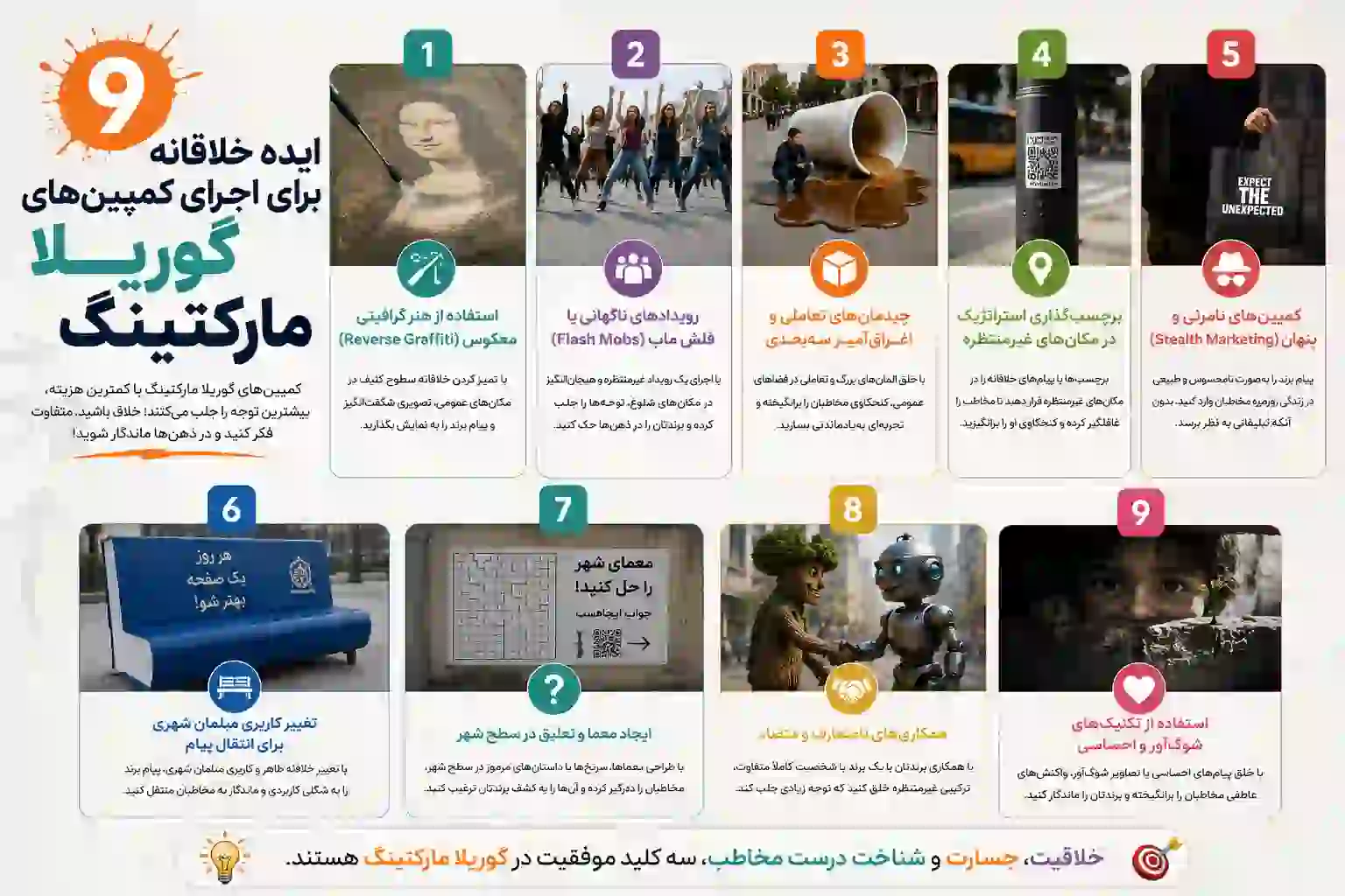 انواع بازاریابی چریکی