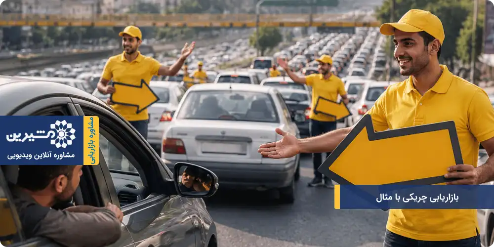 بازاریابی چریکی با مثال
