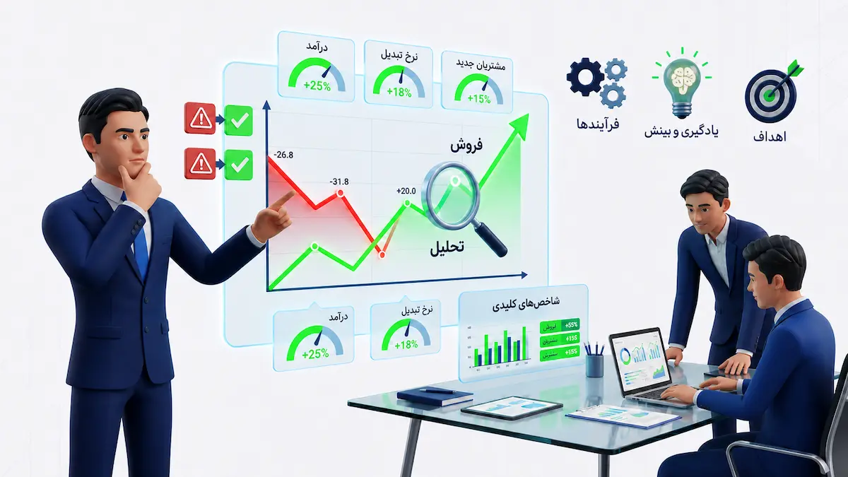 بهینهسازی شاخصهای کلیدی عملکرد فروش
