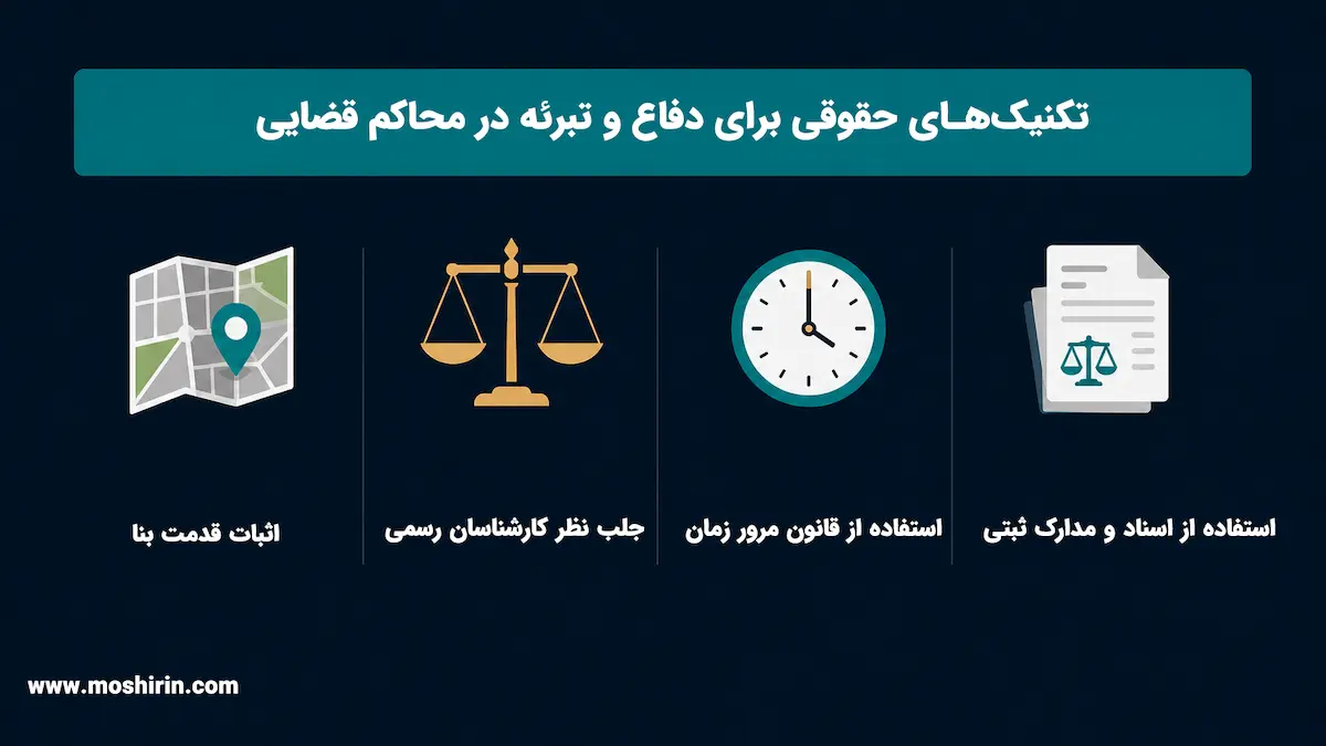 تکنیکهای حقوقی تغییر کاربری برای دفاع و تبرئه در محاکم قضائی
