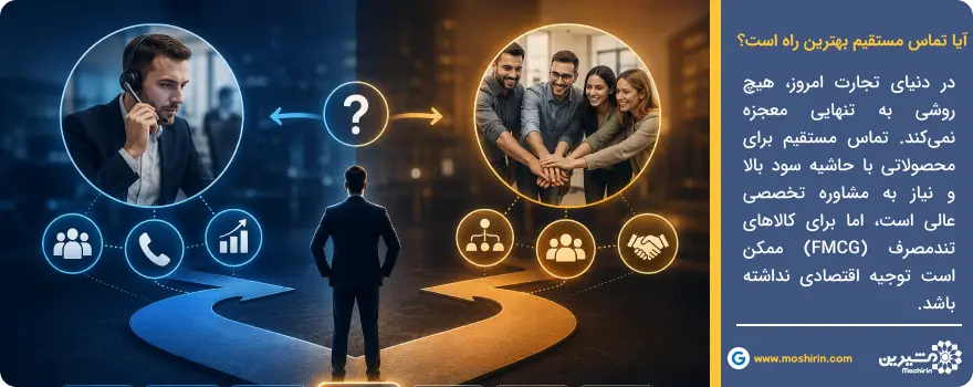 در بازاریابی تلفنی چه بگوییم