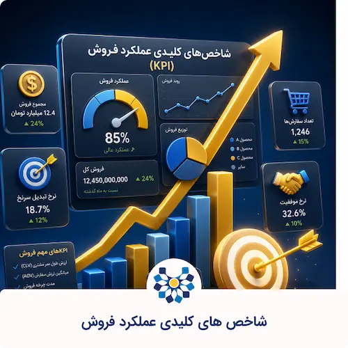 بررسی و معرفی شاخصهای کلیدی عملکرد kpi فروش