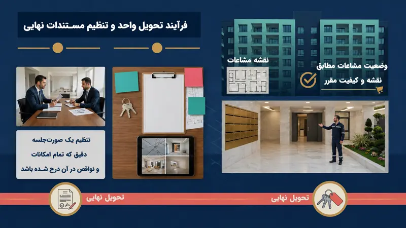 فرآیند تحویل در پیشفروش ساختمان