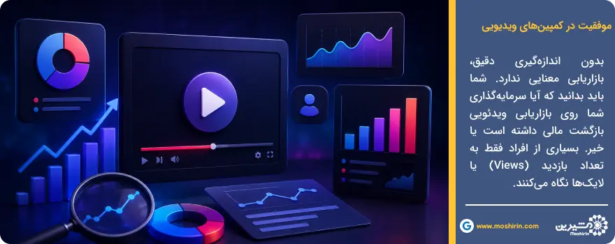 افزایش فروش با کمپین ویدیویی