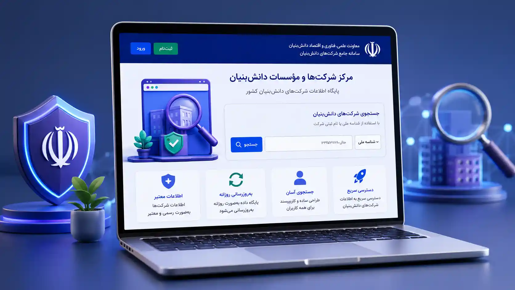 استعلام موسسات دانش بنیان