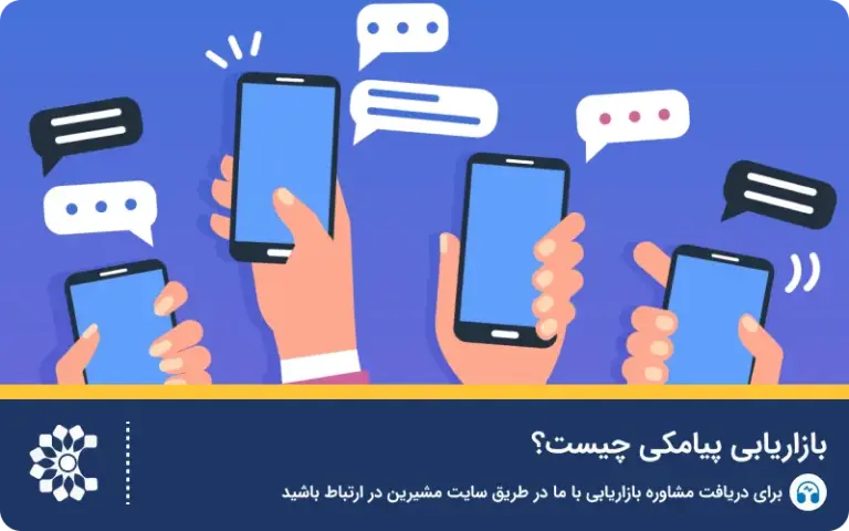 بازاریابی پیامکی چیست؟