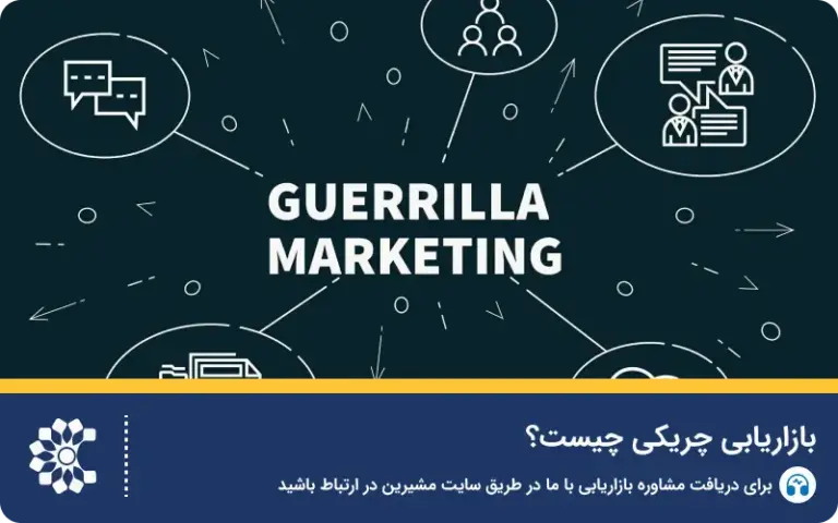 بازاریابی چریکی چیست؟ ایده‌ها و نمونه‌های موفق