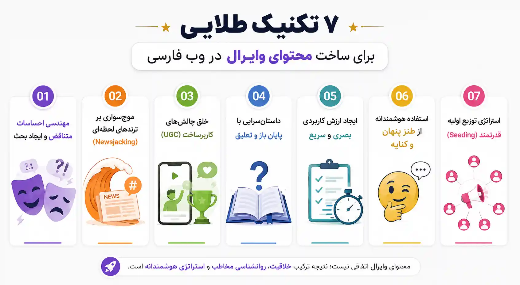 7 تبلیغات ویروسی