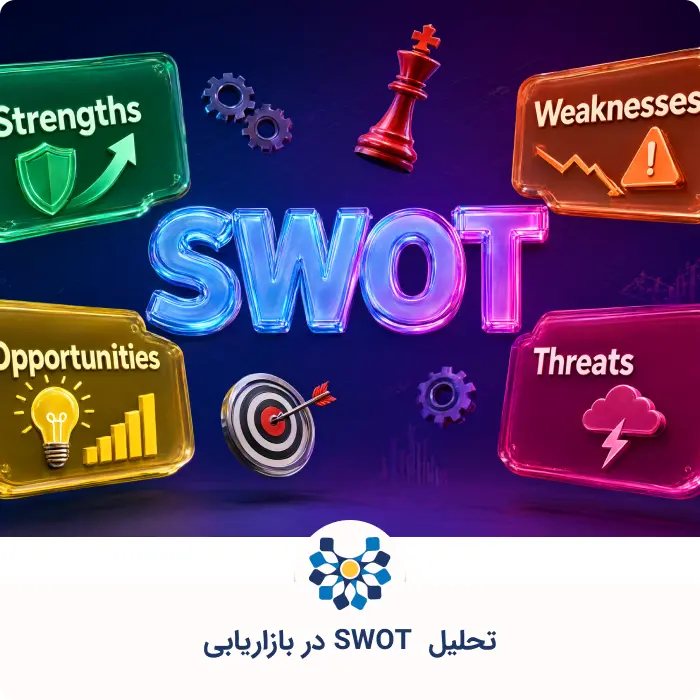 تحلیل SWOT چیست؟ آموزش کامل با مثال