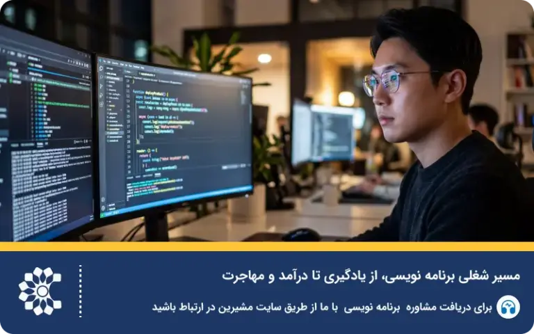 مسیر شغلی برنامه نویسی؛ از یادگیری تا درآمد و مهاجرت