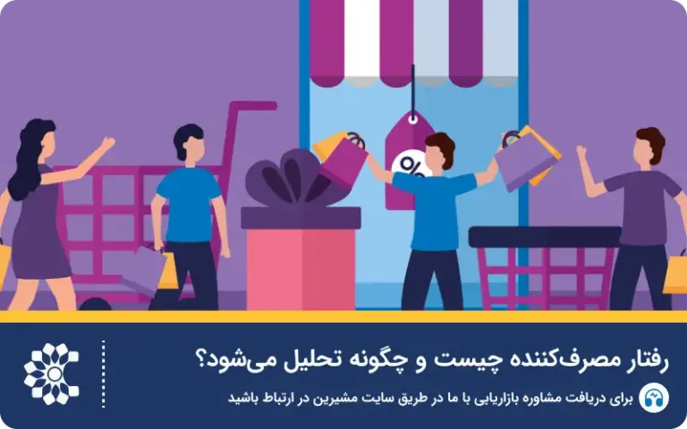 رفتار مصرف‌ کننده چیست و چگونه تحلیل می‌شود؟