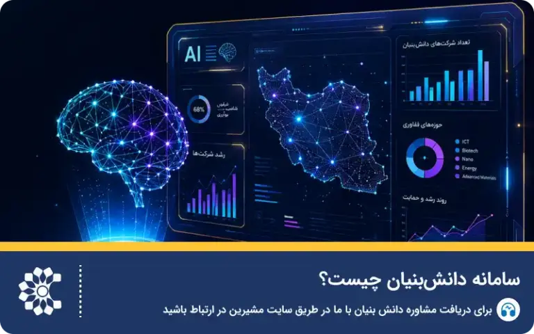 سامانه دانش‌ بنیان چیست؟ معرفی کامل سامانه‌ها + راهنمای ورود