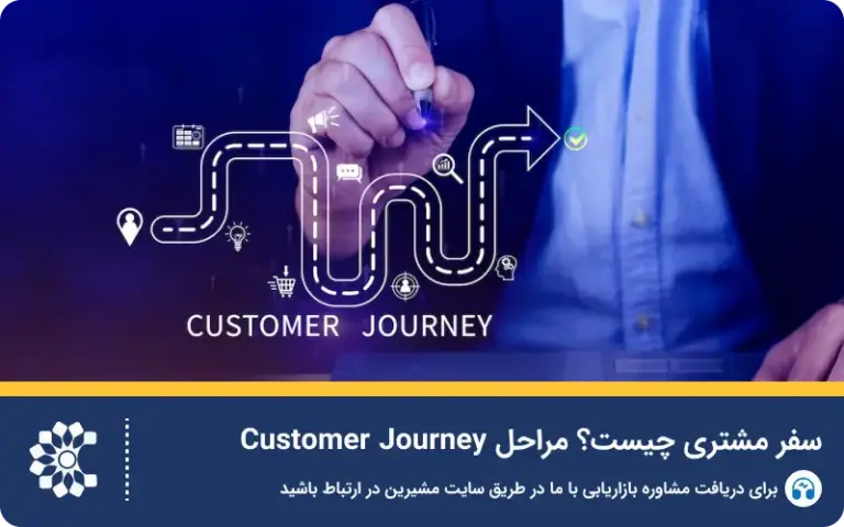 سفر مشتری چیست؟ مراحل Customer Journey