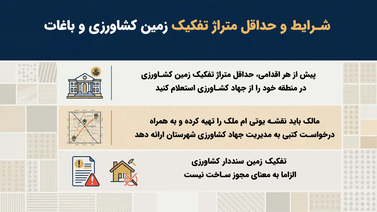 شرایط و حداقل متراژ تفکیک زمین کشاورزی و باغات