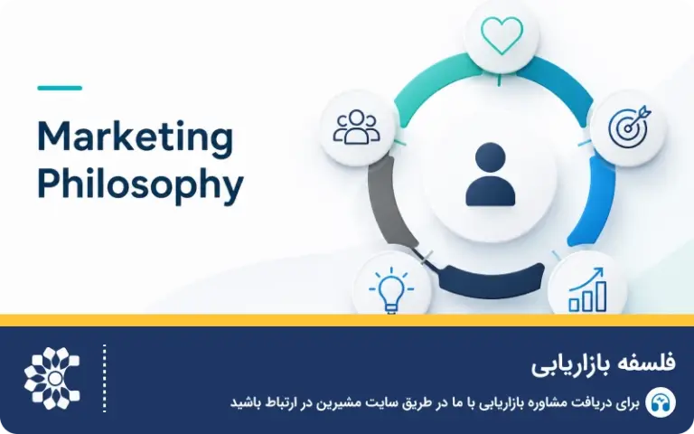 فلسفه های بازاریابی چیست؟ آشنایی کامل با ۵ فلسفه اصلی بازاریابی