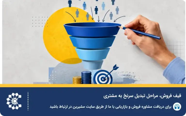 قیف فروش (Sales Funnel)؛ مراحل تبدیل سرنخ به مشتری