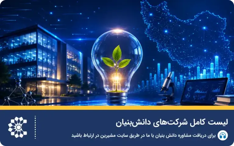 لیست و استعلام کامل شرکت‌ های دانش‌بنیان