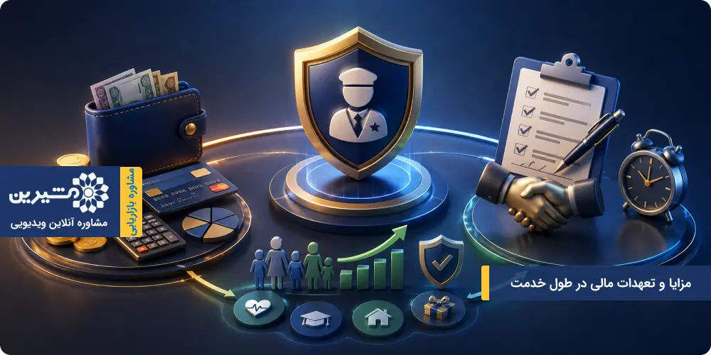 مزایا و تعهدات امریه دانش بنیان