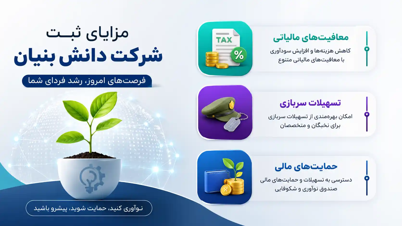 مزایای ثبت شرکت دانش بنیان