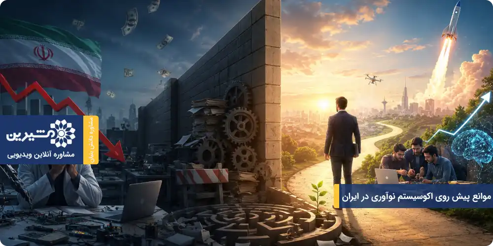 موانع پیش روی اکوسیستم نوآوری در ایران