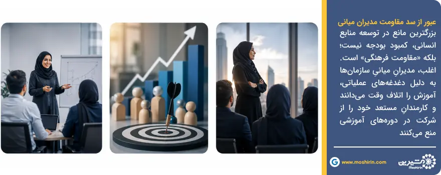 مانع در توسعه منابع انسانی