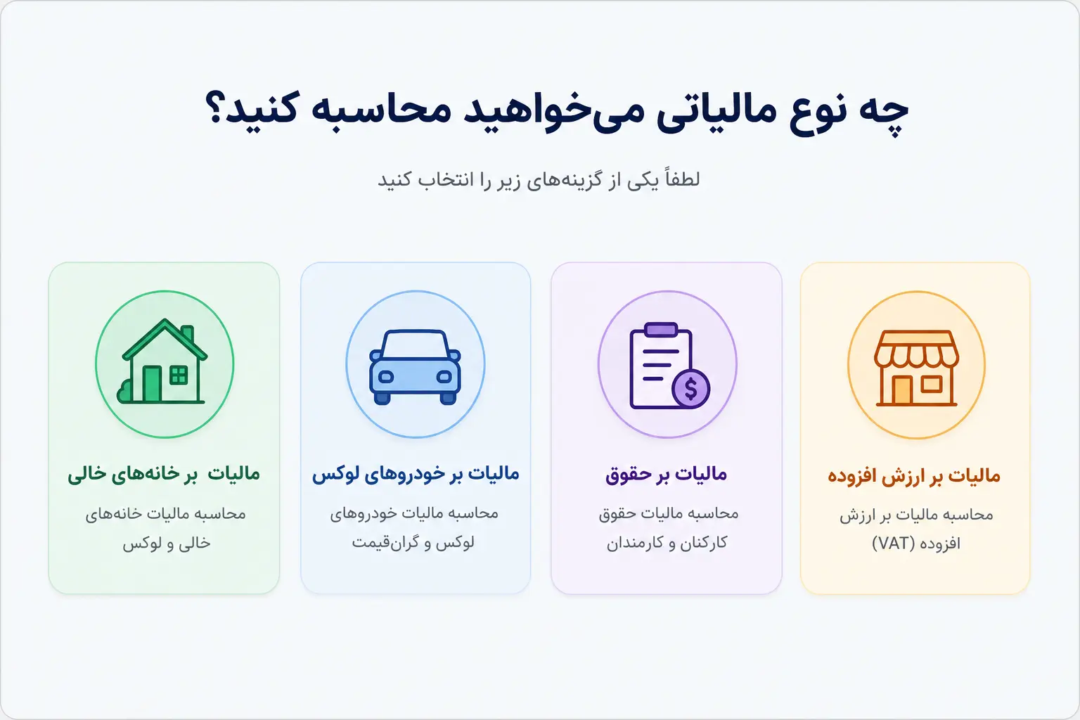 انواع مالیات مستفیم